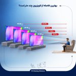 تلویزیون ایکس ویژن مدل 50XTU845