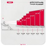 تلویزیون جی پلاس مدل GTV-43SH648N