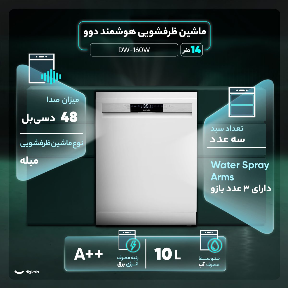 ماشین ظرفشویی 14 نفره دوو مدل DW-160W